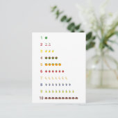 Postale Apprentissage Compter jusqu'à 10 avec fruits Carte (Debout devant)