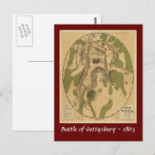 Postale Bataille de Gettysburg Carte - 1863 (Devant / Derrière)