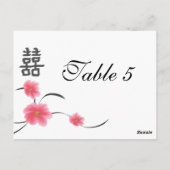 Postale Bonheur de double de fleurs de cerisier de carte (Dos)