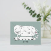 Postale bouchers découpe cochon, tony fernandes carte post (Debout devant)