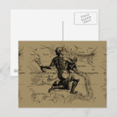 Postale Carte Aquarius Constellation par Hevelius (Devant / Derrière)