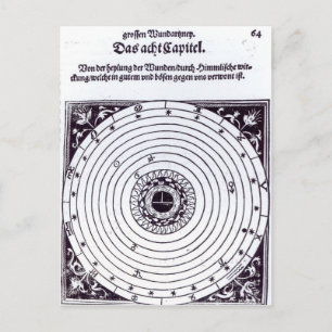 Postale Carte Astrologique personnelle