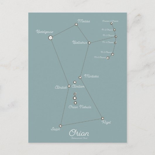 Postale Carte astronomique de la nébuleuse d'Orion (Devant)