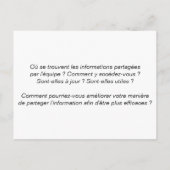 Postale Carte coaching d'équipe "2/6 : Information" (Dos)