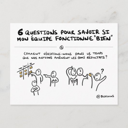 Postale Carte coaching d'équipe "5/6 : Suivi des actions" (Devant)