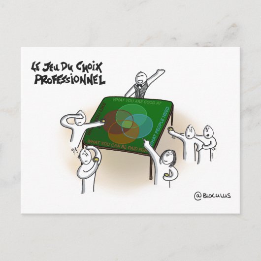 Postale Carte coaching "Jeu du choix professionnel" (Devant)