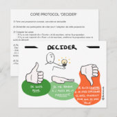 Postale Carte Core Protocol : Decider (Devant / Derrière)