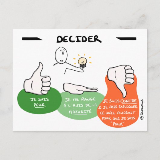 Postale Carte Core Protocol : Decider (Devant)