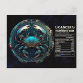 Postale Carte d'anniversaire Cancer Zodiaque (Devant)