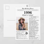 Postale Carte d'anniversaire du journal 1996 (Devant / Derrière)