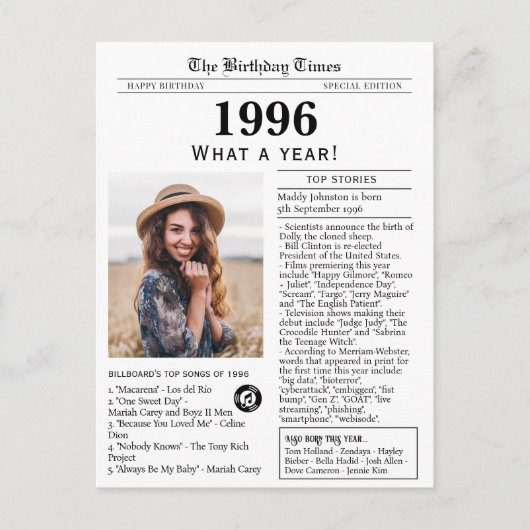 Postale Carte d'anniversaire du journal 1996 (Devant)