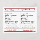 Postale Carte de baseball personnalisable (Dos)