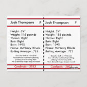 Postale Carte de baseball personnalisable (Dos)
