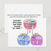 Postale Carte de coaching "Optimizer son temps" (Devant / Derrière)