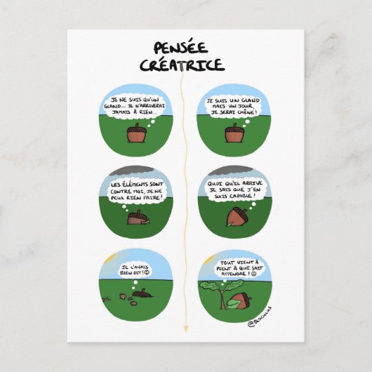 Postale Carte de coaching "Pensée créatrice" (Devant)