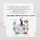 Postale Carte de coaching "Profil face au conflit" (Devant / Derrière)