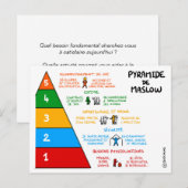 Postale Carte de coaching : Pyramide de Maslow (Devant / Derrière)