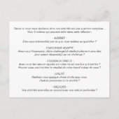 Postale Carte de Coaching "Réalisation de soi" (Dos)