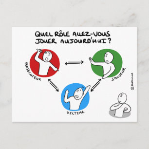 Postale Carte de coaching : Sortir du triangle dramatique