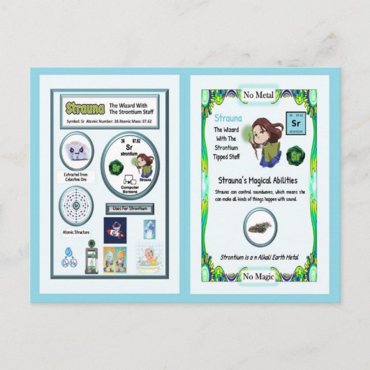 Postale Carte de commerce Strauna - Strontium (Devant)