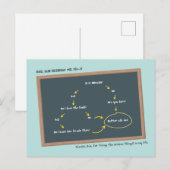 Postale Carte de la Fête des Pères sur tableau noir (Devant / Derrière)