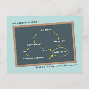 Postale Carte de la Fête des Pères sur tableau noir