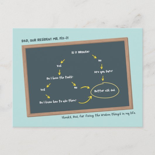 Postale Carte de la Fête des Pères sur tableau noir (Devant)