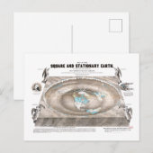 Postale Carte de la Terre plate (Devant / Derrière)