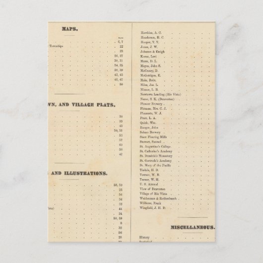 Postale Carte de l'atlas du comté de Solano (Devant)