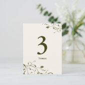 Postale Carte de numéro de tableau de la vignette florale (Debout devant)