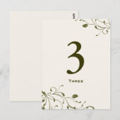 Postale Carte de numéro de tableau de la vignette florale (Devant / Derrière)