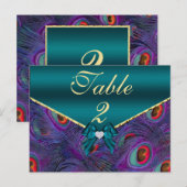 Postale Carte de numéro de tableau de plum turquoise (Devant / Derrière)