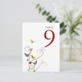 Postale Carte de numéro de tableau des oiseaux et des tour (Debout devant)