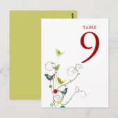Postale Carte de numéro de tableau des oiseaux et des tour (Devant / Derrière)