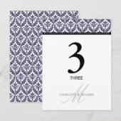 Postale Carte de numéro de tableau du monogramme bleu mari (Devant / Derrière)