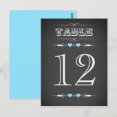 Postale Carte de numéro de tableau du tableau de bord de l (Devant / Derrière)