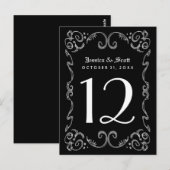 Postale Carte de numéro de tableau noir blanc d'Halloween (Devant / Derrière)