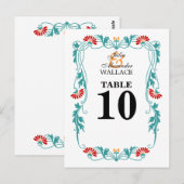 Postale Carte de numéro de tableau pour les fleurs et les  (Devant / Derrière)