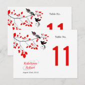 Postale Carte de numéro de tableau rouge et noir des oisea (Devant / Derrière)