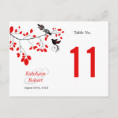 Postale Carte de numéro de tableau rouge et noir des oisea (Devant)