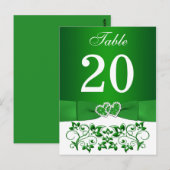 Postale Carte de numéro de tableau vert, blanc (Devant / Derrière)