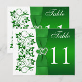 Postale Carte de numéro de tableau vert blanc à deux côtés (Devant / Derrière)