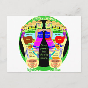 Postale carte de pied de réflexologie
