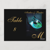 Postale Carte de place de table en teal Masque de Monogram (Dos)