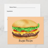 Postale Carte de recette Burger (Devant / Derrière)