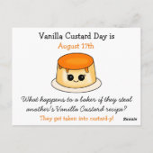 Postale Carte de recette de la villa Custard (Dos)