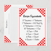 Postale Carte de recette rouge contrôlée Équivalents de cu (Devant / Derrière)