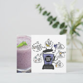 Postale Carte de recette Smoothie pour avoine à bleuets (Debout devant)