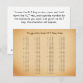 Postale Carte de référence des codes Alt-Key (Devant / Derrière)