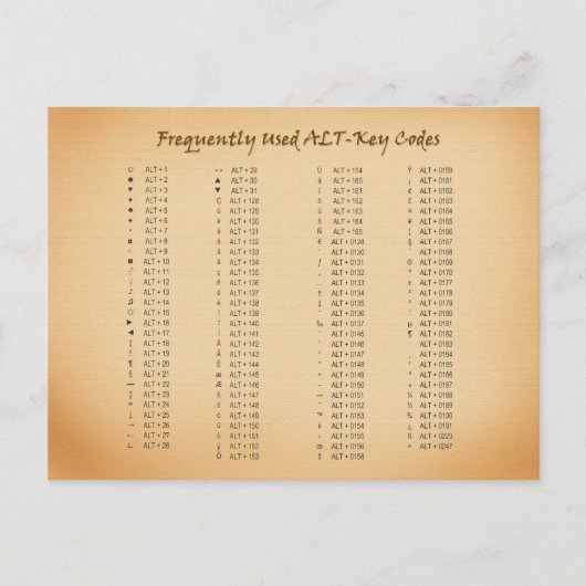 Postale Carte de référence des codes Alt-Key (Devant)